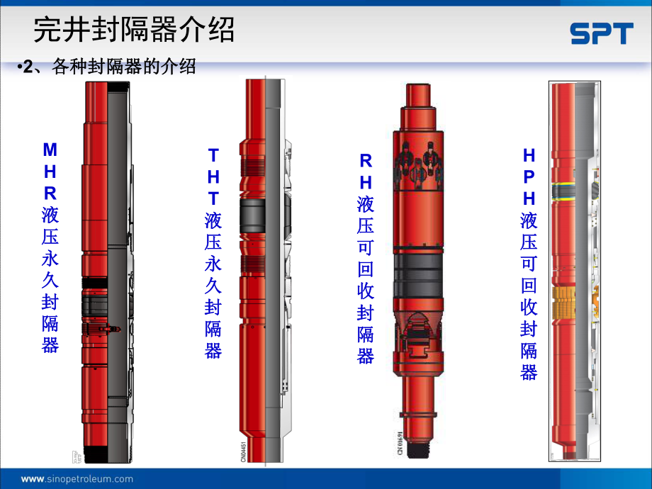 完井封隔器 石油完井工艺中的核心工具